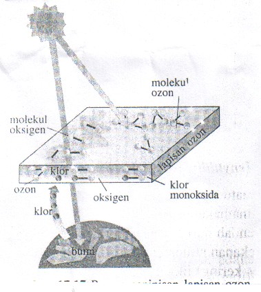 http://probhl.com/physics/images/-kalor_dan_perubahan_wujud_zat/image027.png